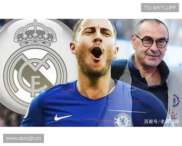 2016年英超球员周薪数据及薪资分布报告