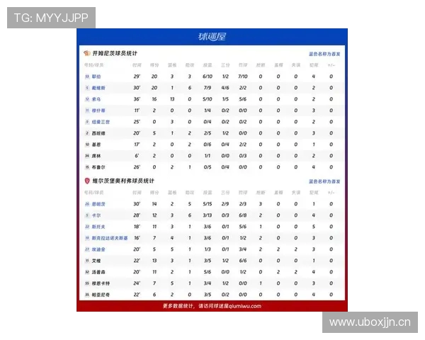 《最新德甲各球队主要球员国籍统计与名单整理》