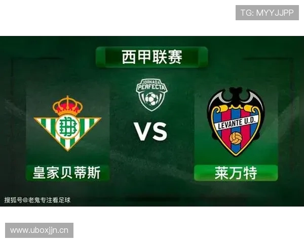 西甲联赛历年合作品牌及商业影响力分析