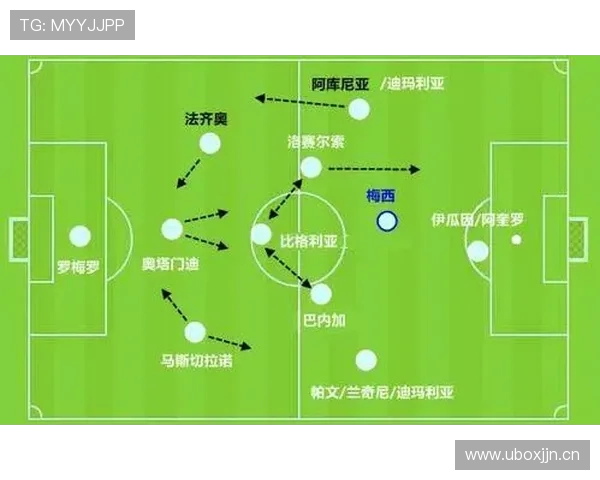 重温阿根廷98年世界杯阵容的黄金一代传奇风采与战术解析回顾经典瞬间